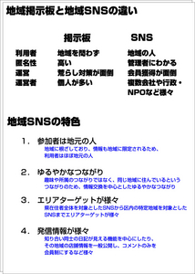 第５回　地域の異業種店舗と協力して、地域コミュニティサイトをつくる